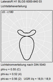 Pendel hängeleuchte